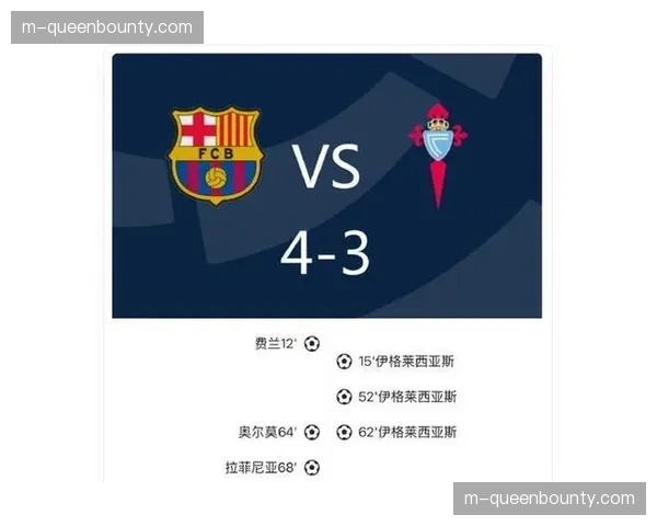 巴萨4-1大胜净胜球+45，攻防数据遥遥领先皇马