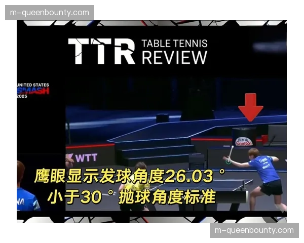 竞赛节奏与裁判能力错配 高速攻防中肉眼判断面临物理极限